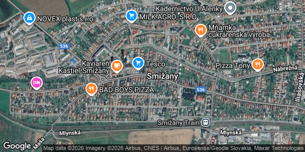 Obec Smižany